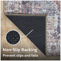 Ionia IO-59 Traditional Medallion Red and Blue Washable Rug | Non-Slip